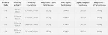 Бильярдный стол ALEKS 8 FT от производителя из массива ольхи