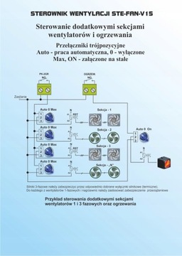 Ste-FAN V15 6A КОНТРОЛЛЕР МИКРОКЛИМАТА, ВЕНТИЛЯЦИИ, РЕГУЛЯТОР ТЕМПЕРАТУРЫ