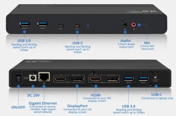УНИВЕРСАЛЬНАЯ ДОК-СТАНЦИЯ PROKORD USB-C DUAL 4K 5KDLC + блок питания