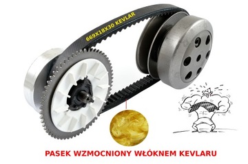 ВАРИАНТ РЕМЕНЯ СЦЕПЛЕНИЯ КЕВЛАР 669 СКУТЕР 4T GY