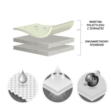 КРУГЛОГОДНЫЙ чехол на Fiat 126p MALUCH