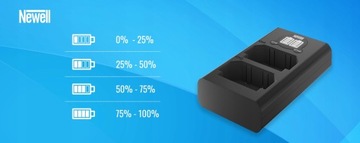 Двухканальное зарядное устройство Newell DL-USB-C для EN-EL25