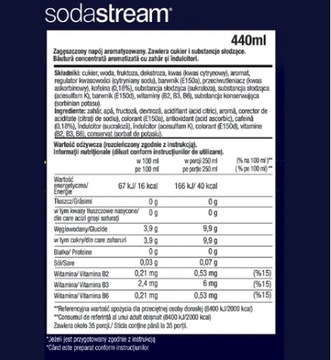 Sodastream, энергетический напиток 440 мл концентрат