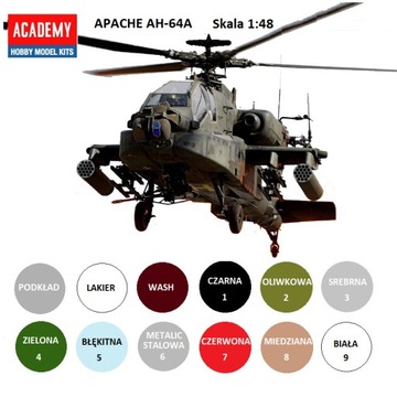 Model śmigłowca, helikoptera APACHE AH-64A ZESTAW: PODKŁAD, FARBY, LAKIER