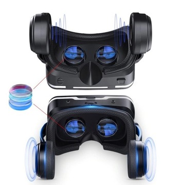 3D VR-очки Shinecon VR 10 2019 Наушники + пульт дистанционного управления