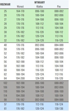 PROFFLAM ANTYSTATIC Огнезащитная рубашка для сварки