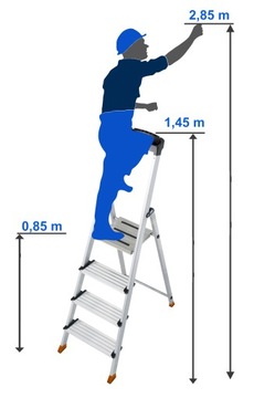 Лестница отдельно стоящая KRAUSE SEPURO 1X4 w.r. 2,85 м