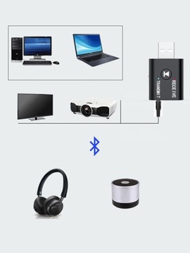 ПРИЕМНИК ПЕРЕДАТЧИКА BLUETOOTH 5.0 + ПЕРЕДАТЧИК 2в1
