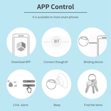 Беспроводной GPS-трекер BT Smart Tracker