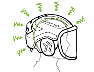 Шлем / защитный шлем для Pilarz Protos Integral Red-Yellow