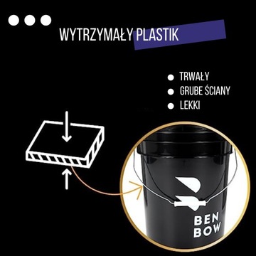 Ведро для детейлинга BLACK SET