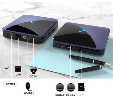 A95X F3 AIR II Android 11.0 Smart TV Box 4 ГБ 32 ГБ