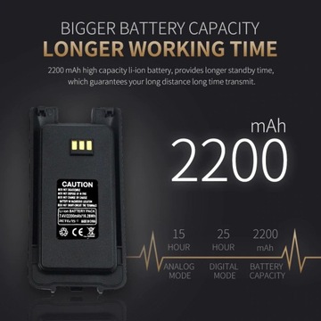 Рации Retevis RT81 IP67 SL2 ГРУППА 4
