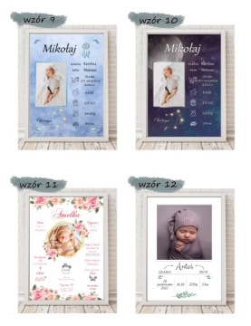 ПОДСКАЗКА с фото День Рождения Крещение w11 + РАМКА А4