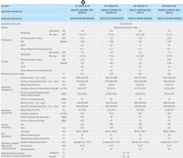 МУЛЬТИ-СПЛИТ АРОМА 2022 ВНУТРЕННИЙ БЛОК 2,6 кВт (шт.)