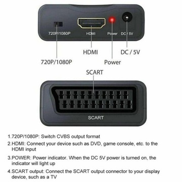 Адаптер-конвертер SCART EURO HDMI Zadziwka