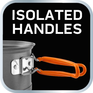 Набор посуды 2 в 1 с теплоотводом