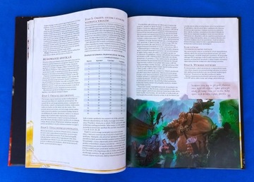 Руководство по Dungeons & Dragons Руководство Занатара по всему (Rebel) PL