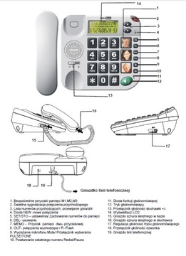 MAXCOM KXT480 СТАЦИОНАРНЫЙ ТЕЛЕФОН ДЛЯ ПОЖИЛЫХ