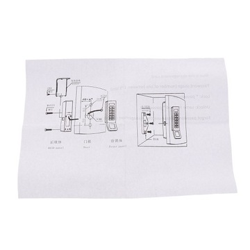 Smart Lock Fingerprint do graficznej szyfrowej Gym