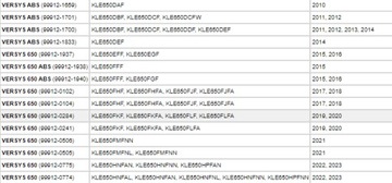 Сальник водяного насоса Кавасаки
