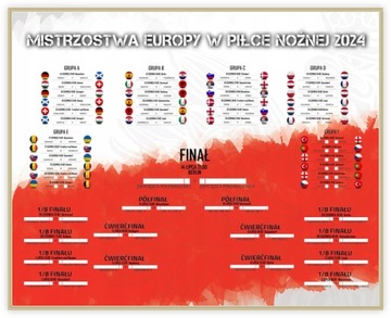 Настольный постер чемпионата Европы по футболу Евро-2024 50x40 см
