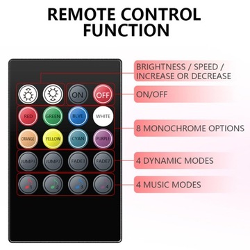 Oświetlenie wnętrza samochodu 48 Dekoracja LED RGB DIY Decor Zapalniczka samochodowa
