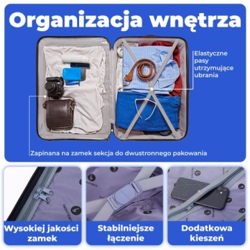 БОЛЬШОЙ ДОРОЖНЫЙ ЧЕМОДАН XL 28 ДЮЙМОВ, СУМКА из АБС-пластика для багажа