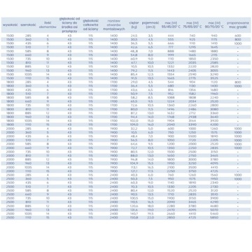 маленький комнатный радиатор Wulkan 60 x 36 белый и 7016