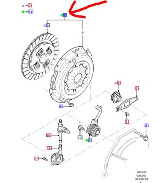 ZESTAW SPRZĘGŁA 2.0 TDCi FORD MONDEO Mk3 2000-