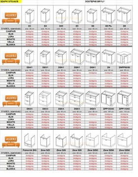 ВЕЛЛА 2,8 м - Комплект кухонной мебели + БЕСПЛАТНО