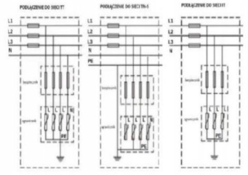 Разрядник для защиты от перенапряжения переменного тока 4П 7кА T1+T2 B+C PROTECTOR