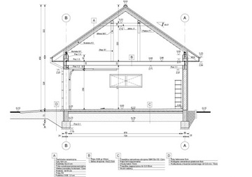 ДИЗАЙН ТРЕХКОМНАТНОГО ГАРАЖА G321