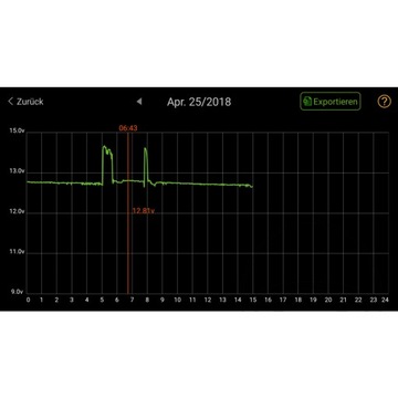 Индикатор контроля литий-ионной батареи JMP