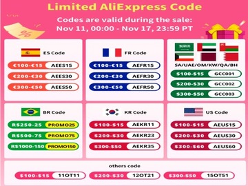 1 пара защиты от порезов, охраны труда