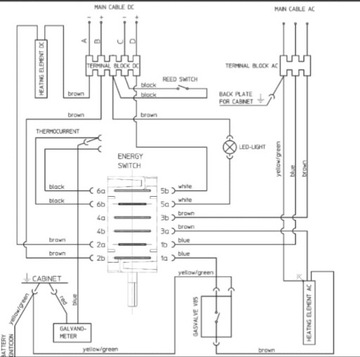 Индикатор газового пламени холодильника Dometic