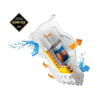 Уличная обувь Crispi ATTIVA BP GTX