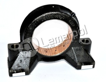 MOCOWANIE MOSTU 601561