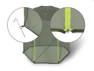 MOSKITIERA DELPHIN ANTIFLY