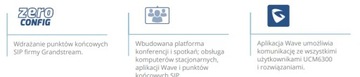 Коммутатор VOIP Grandstream UCM6301