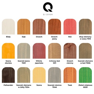 КРАСОЧНАЯ ПРОМПРЕГНАТ ДЛЯ ДЕРЕВА С СИЛИКОНОМ 2в1 ОРЕХ ТЕМНО-МАТОВЫЙ МАТОВЫЙ 5л