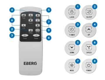 Портативный кондиционер EBERG RIO, 3 кВт, осушитель воздуха Wi-Fi, 24 л/24 часа, 2 светодиода + ClimaLock