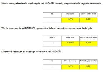 СОЛЯНОЙ МИКОЗ НОГ ТРЕЩИН МЕЖДУ ПАЛЬЦАМИ НОГ БИНГОСПА