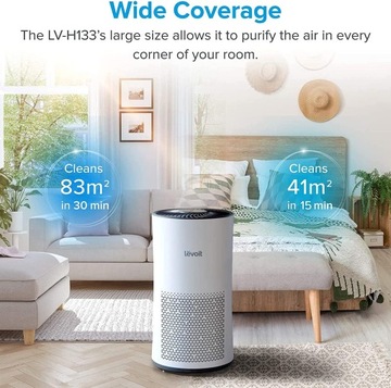 Очиститель воздуха Levoit LV-H133 +99% Новинка!
