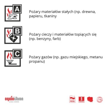 АВТОМОБИЛЬНЫЙ ОГНЕТУШИТЕЛЬ С МАНОМЕТРОМ И ПОДВЕСКОЙ ABC