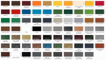 Кровельная краска CYNKAL 10L ANTHRACITE GLOSS 7016