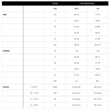 Трапециевидный ремень Prolimit для талии Vector Hex L
