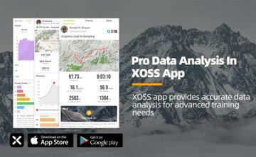 Маленький, легкий, четкий экран велокомпьютера XOSS G2+ с GPS и Bluetooth ANT+