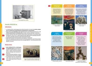 ИСТОРИЯ НАЧАЛЬНОЙ ШКОЛЫ 7-8