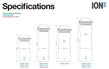 ION8 Бутылка для воды Blue с мерным стаканом 750 мл